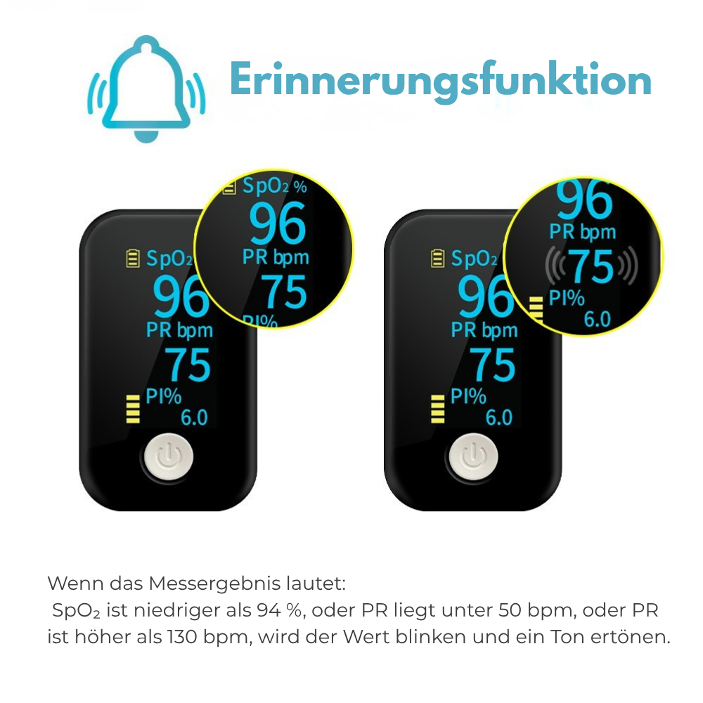 Professional Pulse Oximeter With LED display / Advanced technology for all age groups / Measures blood oxygen saturation and pulse rate